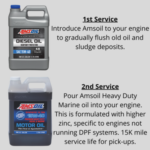 Powerstroke Oil Change Kit